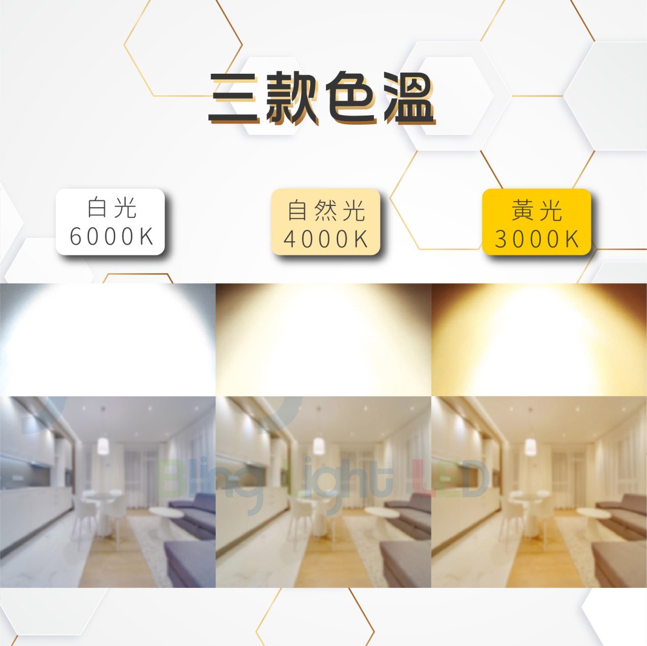 ◎全光譜搖桿式軌道燈/投射燈/聚光燈12W，15W亮度，高顯色97Ra，白/黃/自然光
