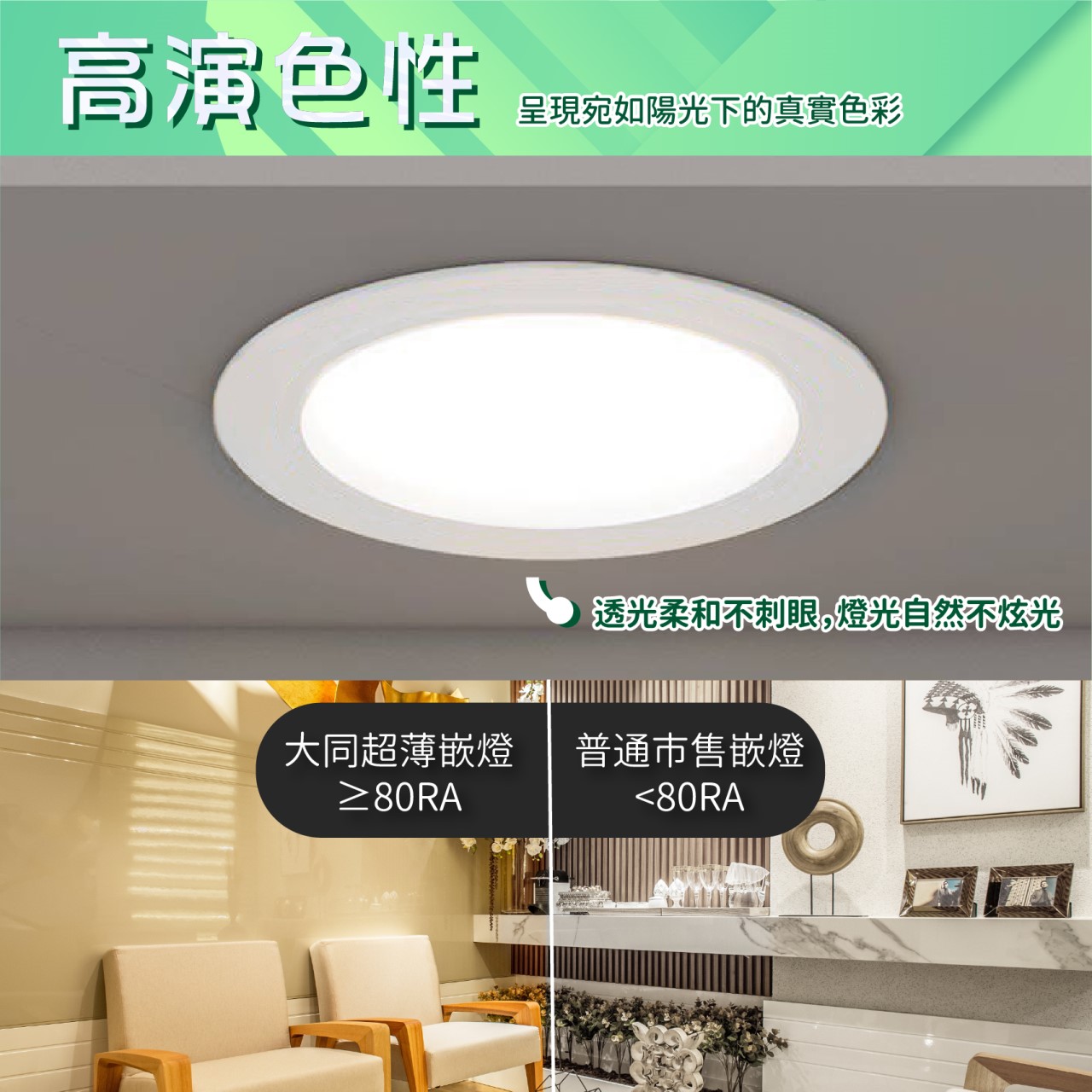 ◎大同超薄型高流明嵌燈/崁燈/天花燈15W，白光/黃光/自然光，開孔15cm，CNS認證