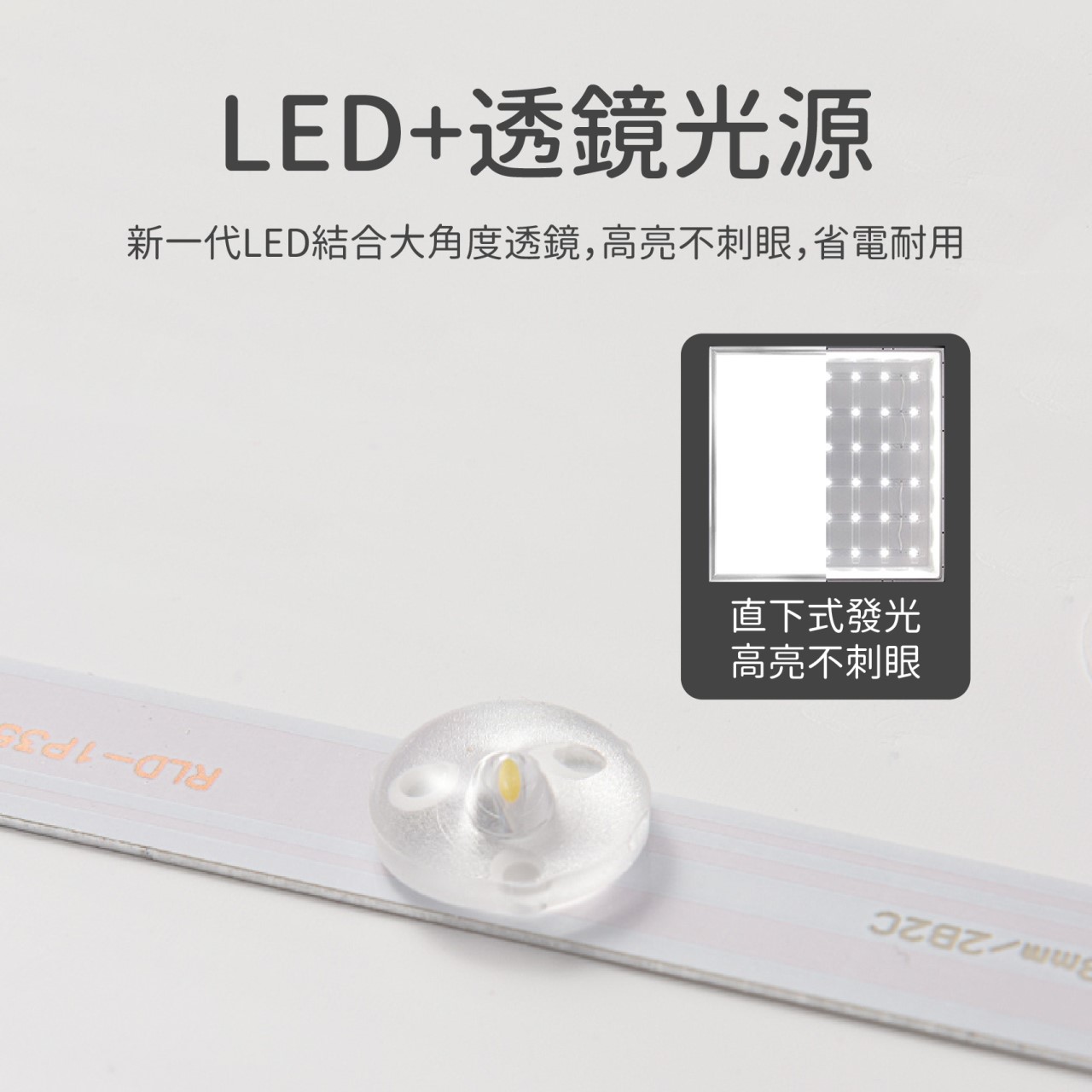 ◎LED爆亮款高流明直下式發光平板燈，60x60CM，48W，白光/自然光/黃光，全電壓