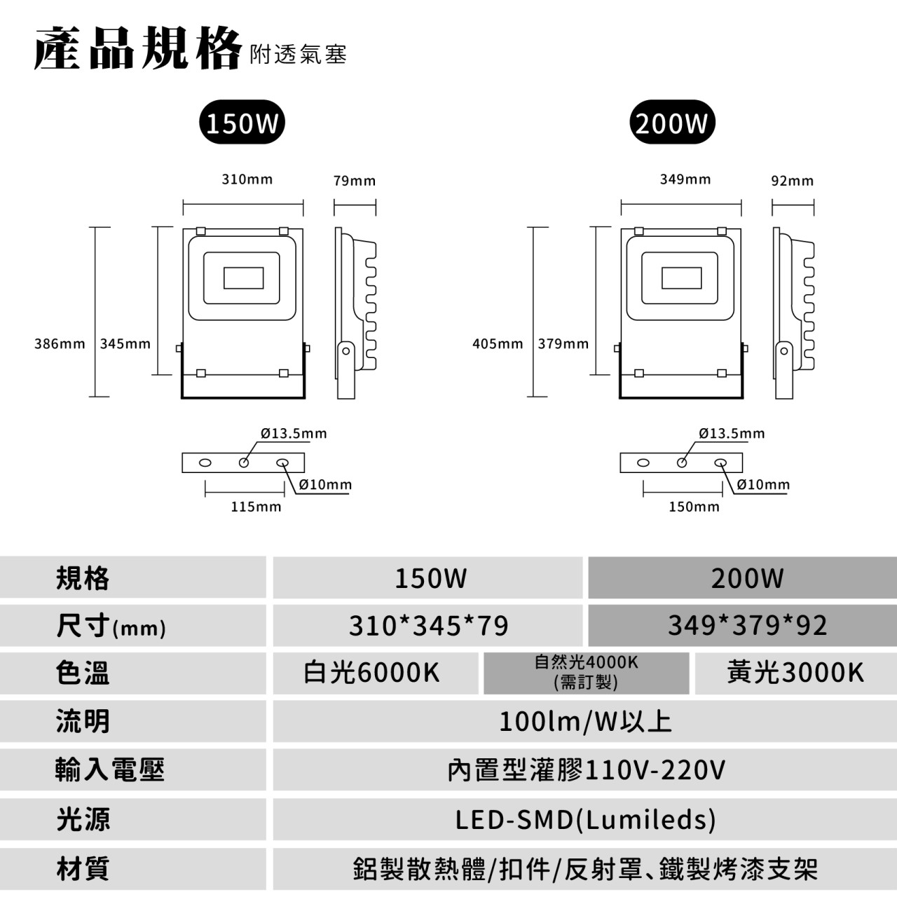 ◎50W/100W LED戶外投光燈/廣告燈/泛光燈，IP66防塵防水