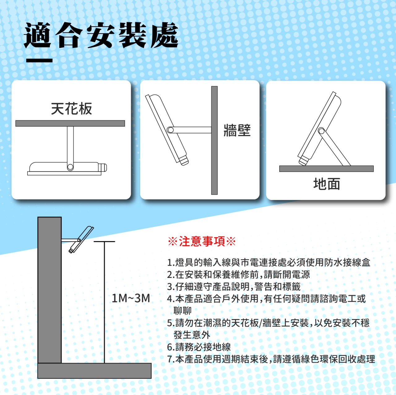 ◎150W LED戶外投光燈/廣告燈/泛光燈/投射燈，IP66防塵防水