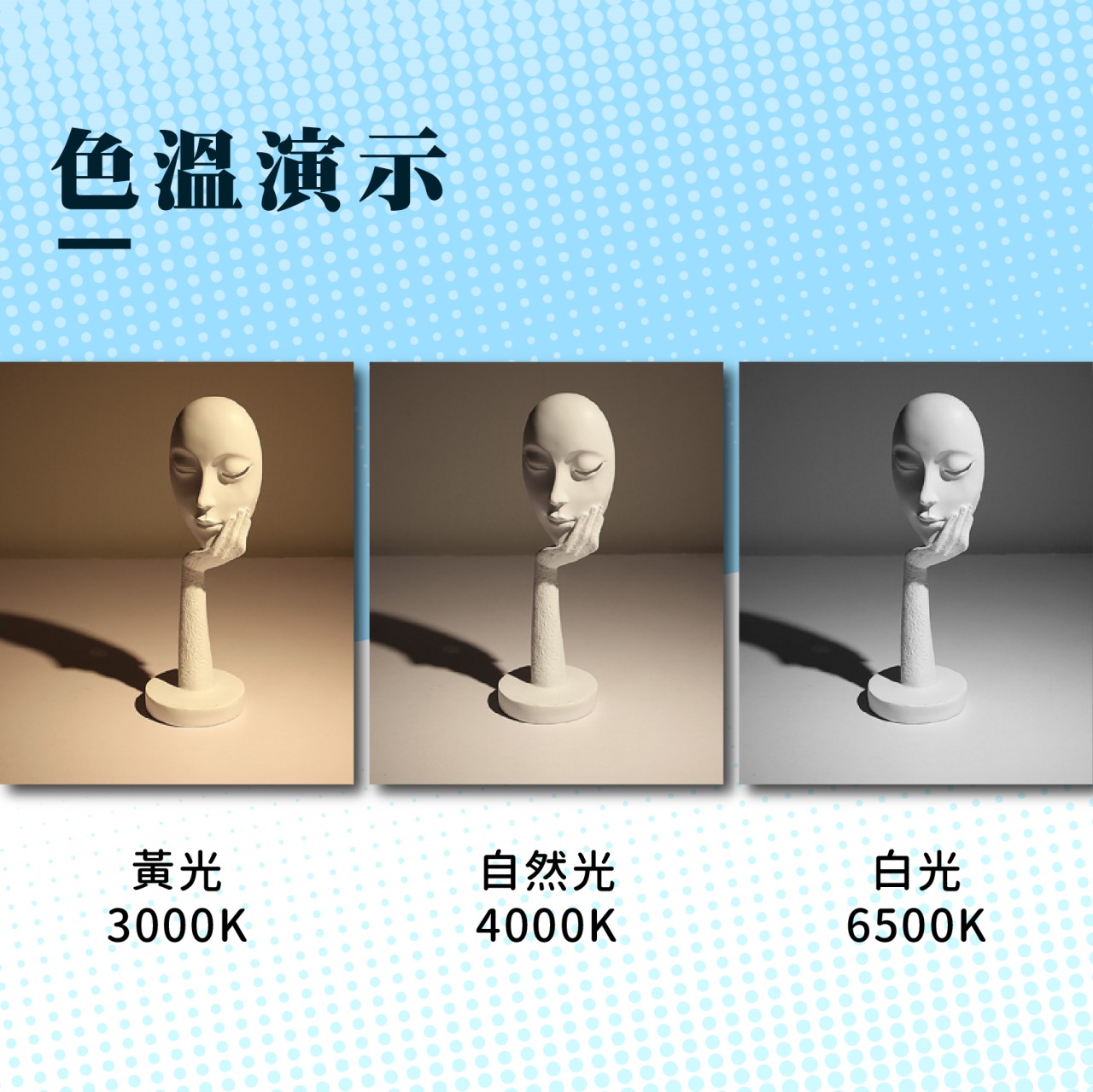 ◎150W LED戶外投光燈/廣告燈/泛光燈/投射燈，IP66防塵防水