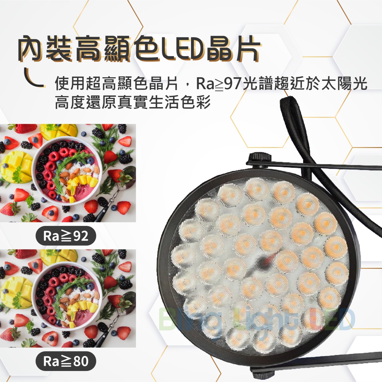 ◎全光譜搖桿式軌道燈/投射燈/聚光燈30W，光束角24度，高顯色97Ra，白/黃/自然光