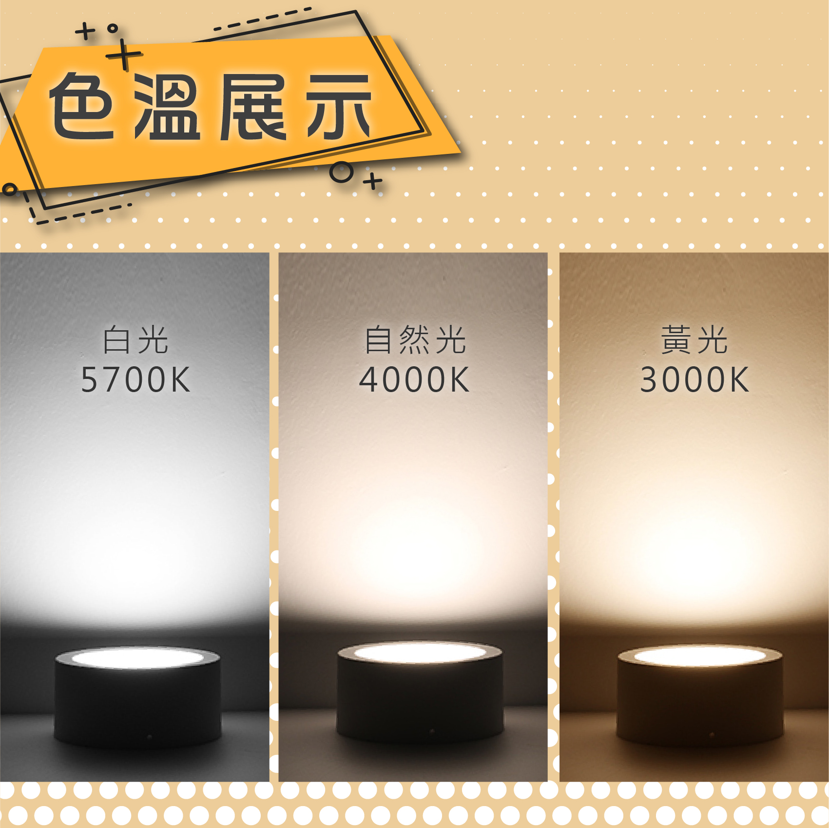 ◎LED 散光一體式吸頂筒燈，18W 8吋，可加吊線安裝，白光/自然光/黃光，全電壓 另有4/6吋