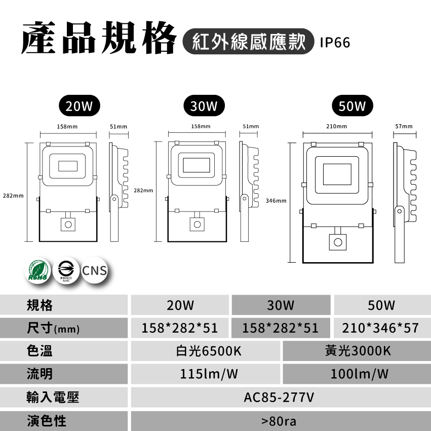 ◎LED紅外線感應戶外防水投光燈/投射燈 20/30/50W，CNS認證，全電壓