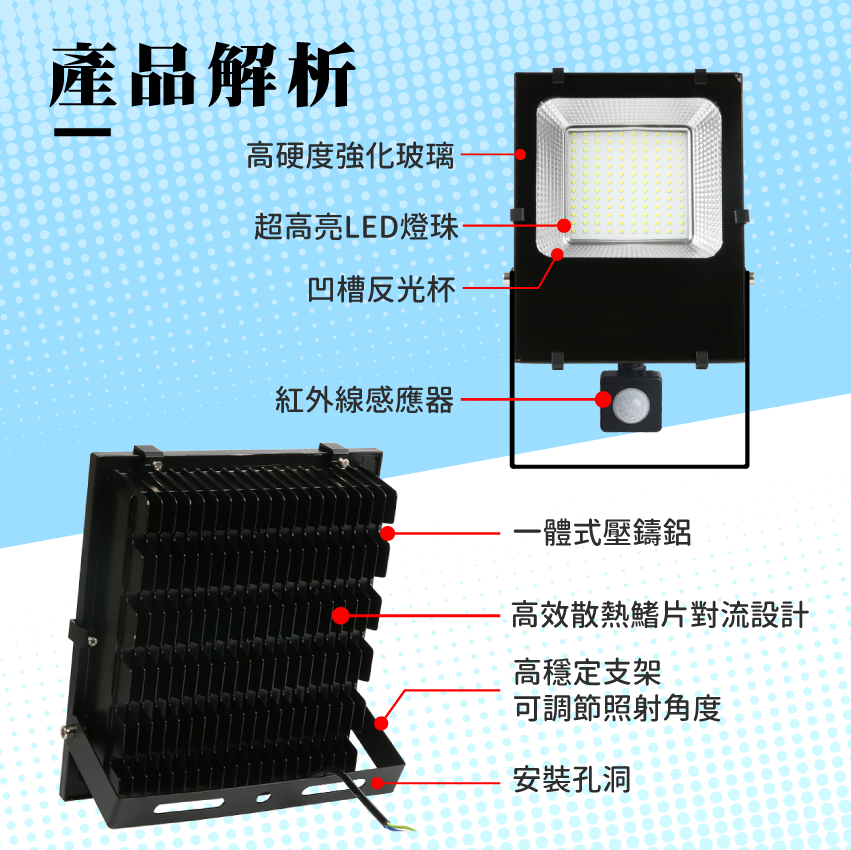 ◎LED紅外線感應戶外防水投光燈/投射燈 20/30/50W，CNS認證，全電壓