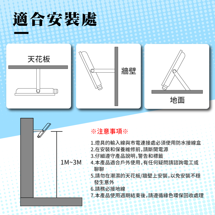 ◎LED戶外防水投光燈/投射燈 20/30W，IP66，CNS認證，工業用全電壓