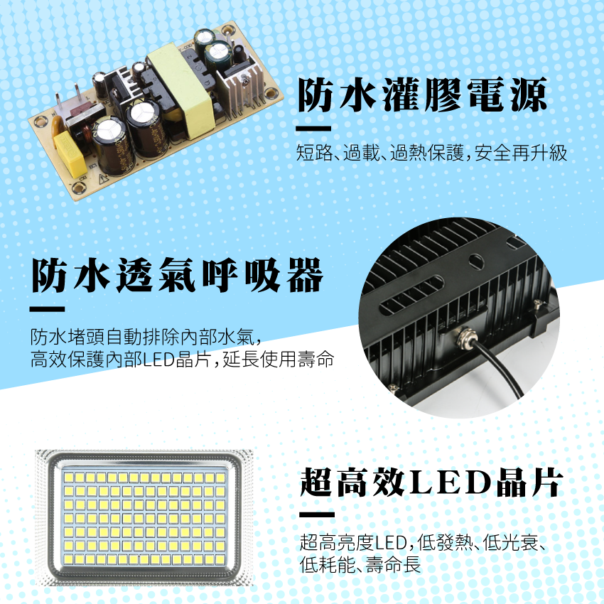 ◎LED戶外防水投光燈/投射燈 50/100W，IP66，CNS認證，工業用全電壓
