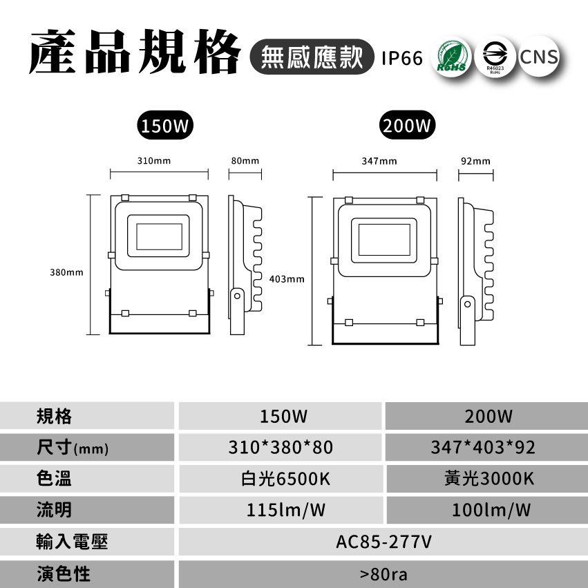 ◎LED戶外防水投光燈/投射燈 150/200W，IP66，CNS認證，工業用全電壓