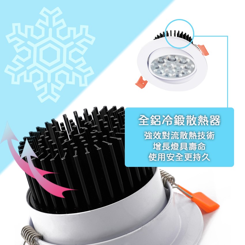 ◎15W一體化杯燈/嵌燈/崁燈/天花燈/投射燈，開孔9.5公分，白光/自然光/黃光，全電壓