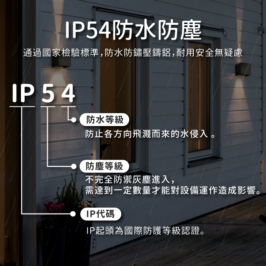 ◎戶外IP54防水防塵LED壁燈 防潮 防蟲 造景/景觀/庭園/氛圍 砂灰色 現代簡約北歐風 黃光
