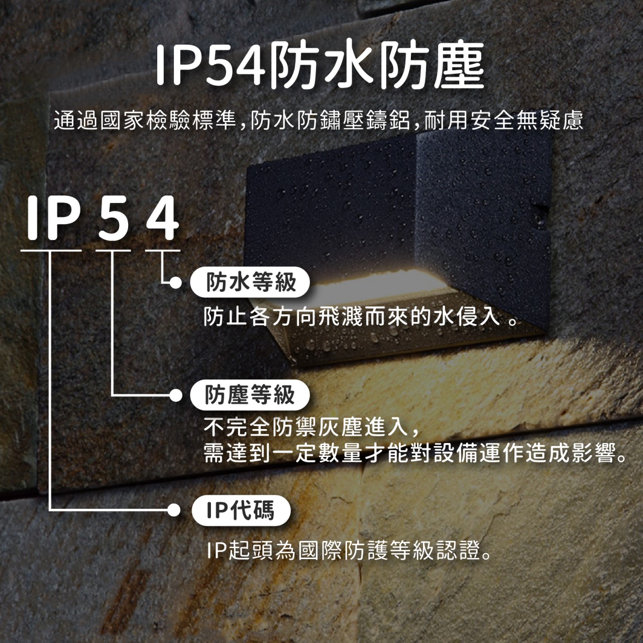 ◎戶外IP54防水防塵LED造型壁燈 防潮 防蟲 造景/景觀/庭園/氛圍 現代簡約北歐風 黃光