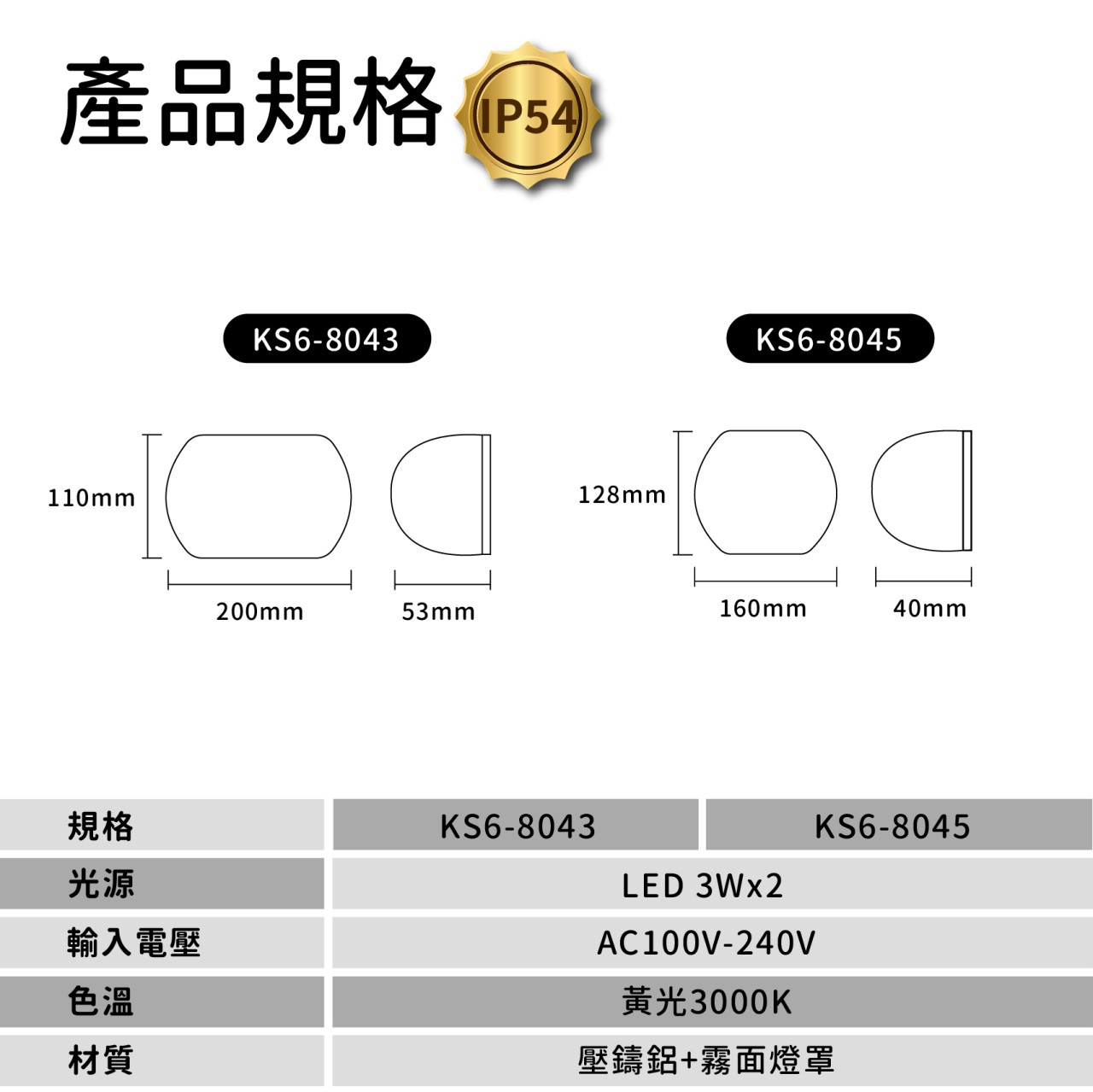 ◎戶外IP54防水防塵LED純白壁燈 防潮 防蟲 造景/景觀/庭園/氛圍 現代簡約北歐風 黃光