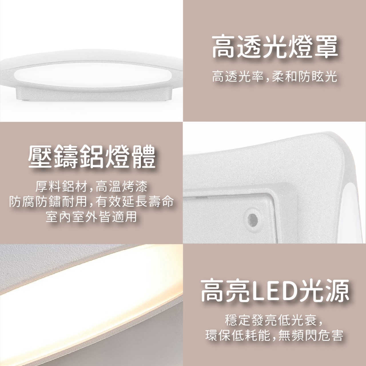 ◎戶外IP54防水防塵LED純白壁燈 防潮 防蟲 造景/景觀/庭園/氛圍 現代簡約北歐風 黃光