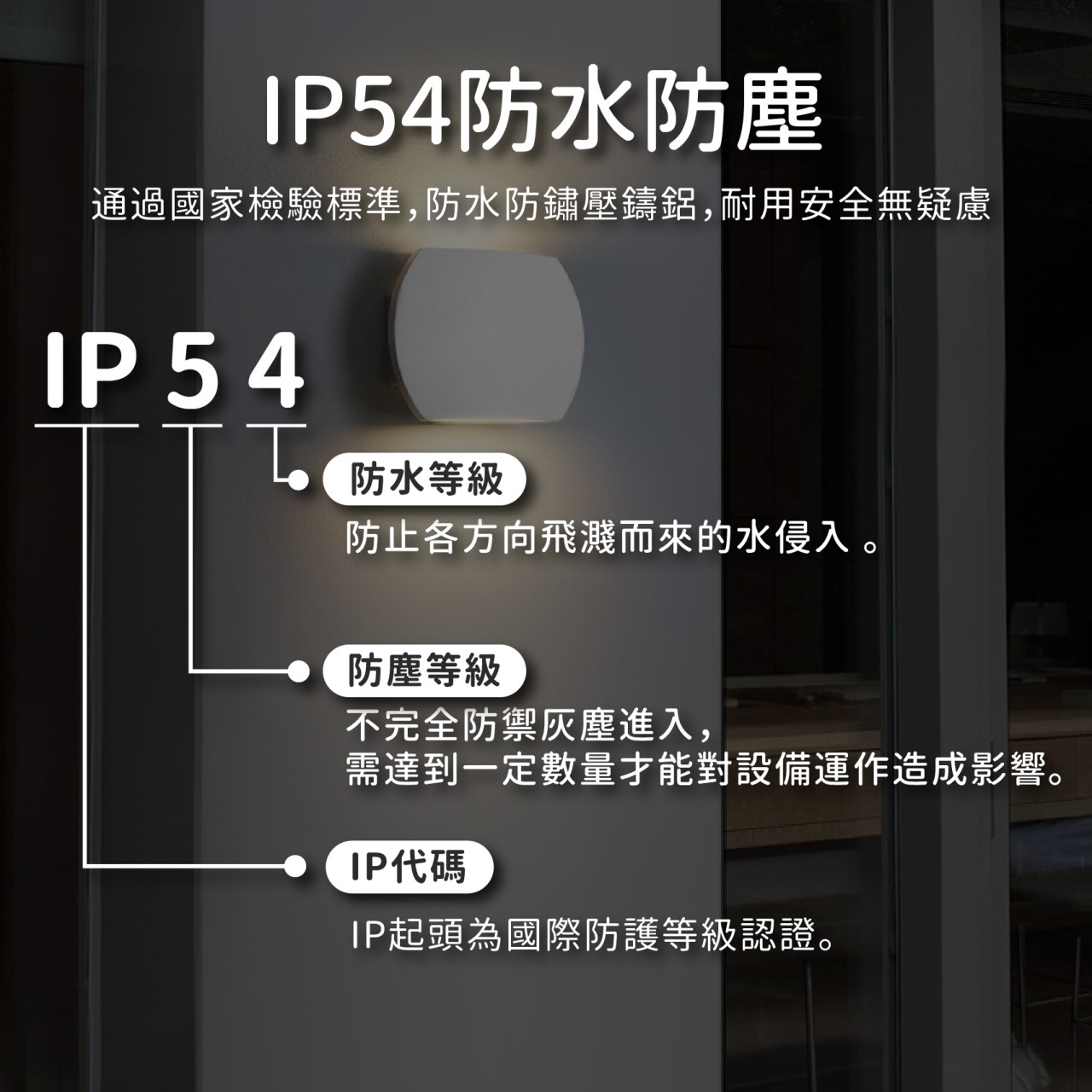 ◎戶外IP54防水防塵LED純白壁燈 防潮 防蟲 造景/景觀/庭園/氛圍 現代簡約北歐風 黃光