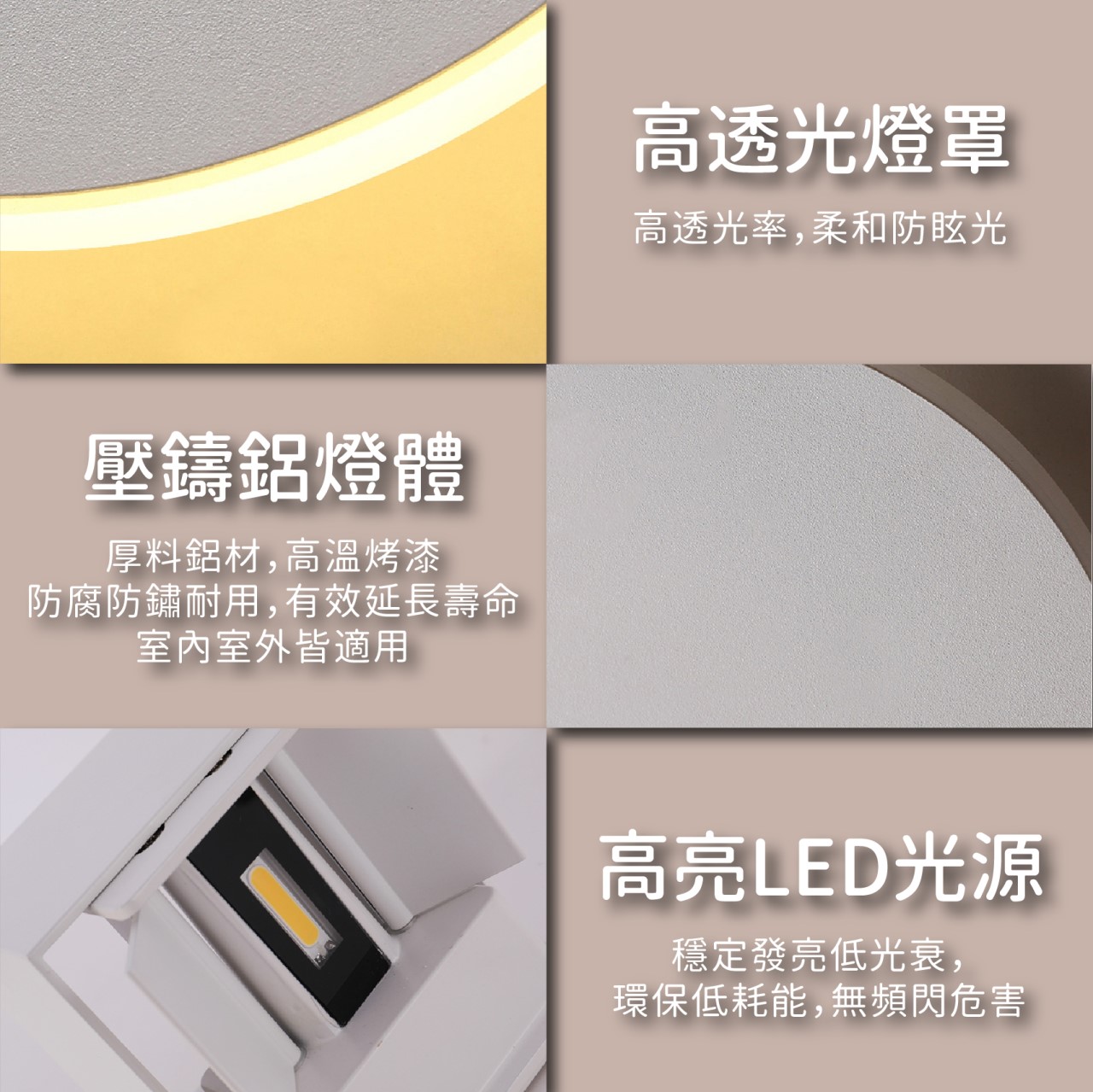 ◎戶外IP54防水防塵LED造型壁燈 防潮 防蟲 造景/景觀/庭園/氛圍 黑色 現代簡約北歐風 黃光