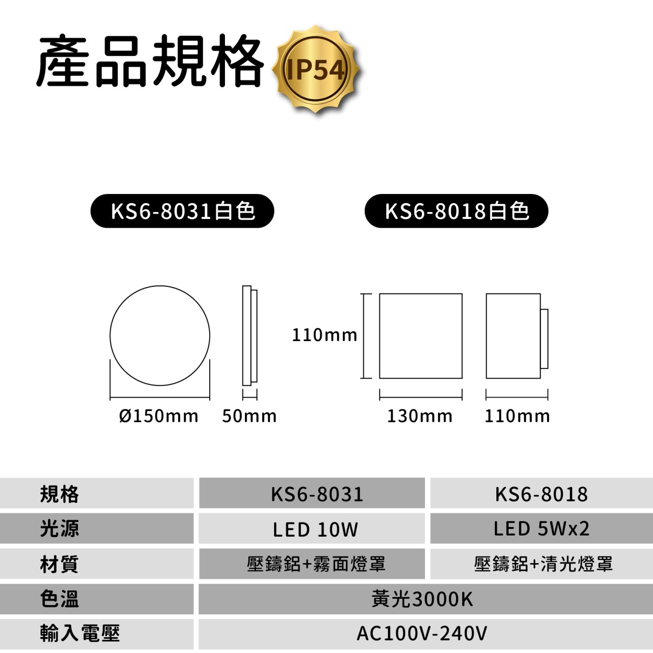 ◎戶外IP54防水防塵LED造型壁燈 防潮 防蟲 造景/景觀/庭園/氛圍 黑色 現代簡約北歐風 黃光