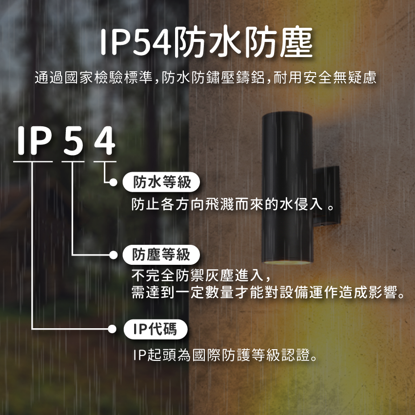 ◎戶外IP54防水防塵E27雙頭壁燈 防潮 防蟲 造景/景觀/庭園/氛圍 黑色 現代簡約北歐風 黃光