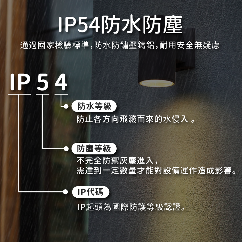◎戶外IP54防水防塵E27單頭壁燈 防潮 防蟲 造景/景觀/庭園/氛圍 黑色 現代簡約北歐風 黃光