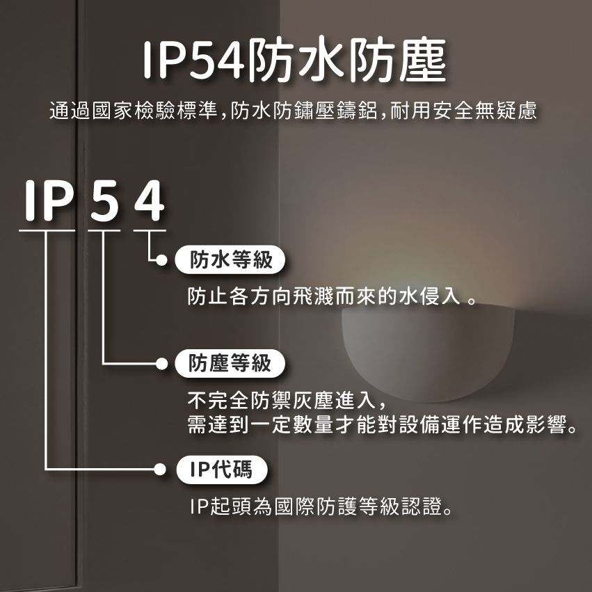 ◎戶外IP54防水防塵E27半圓壁燈 防潮 防蟲 造景/景觀/庭園/氛圍 現代簡約北歐風 黃光
