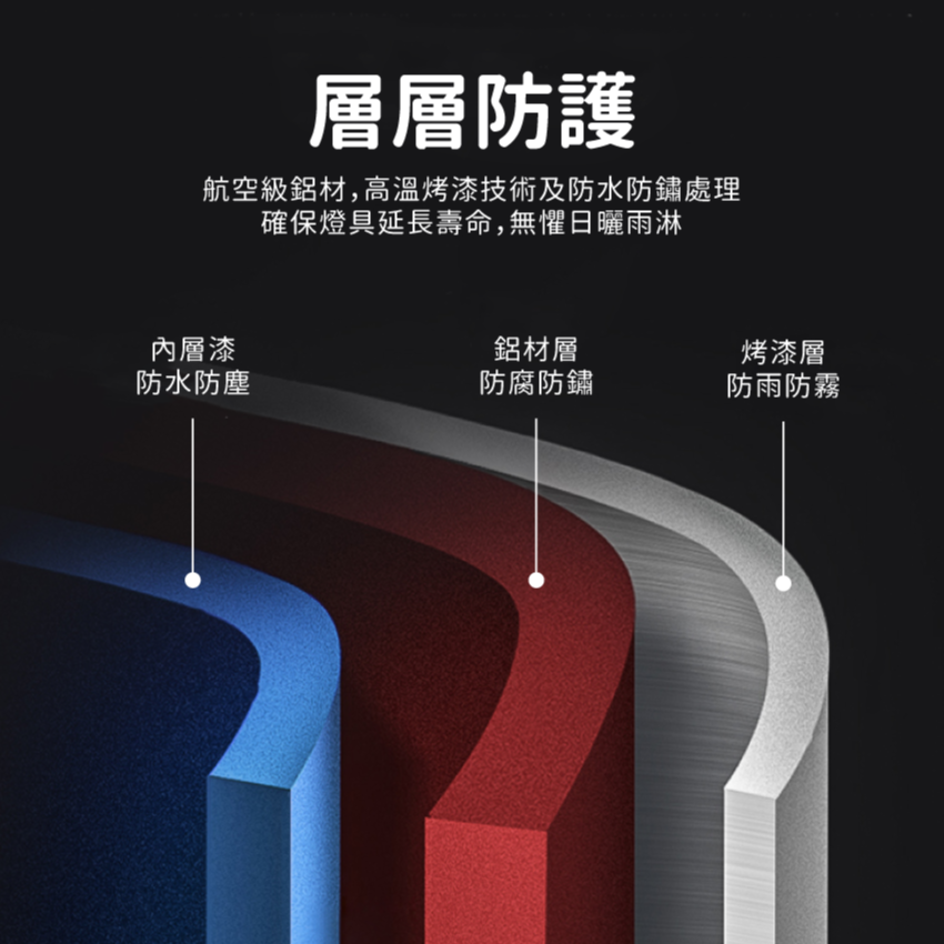 ◎戶外IP54防水防塵E27半圓壁燈 防潮 防蟲 造景/景觀/庭園/氛圍 現代簡約北歐風 黃光
