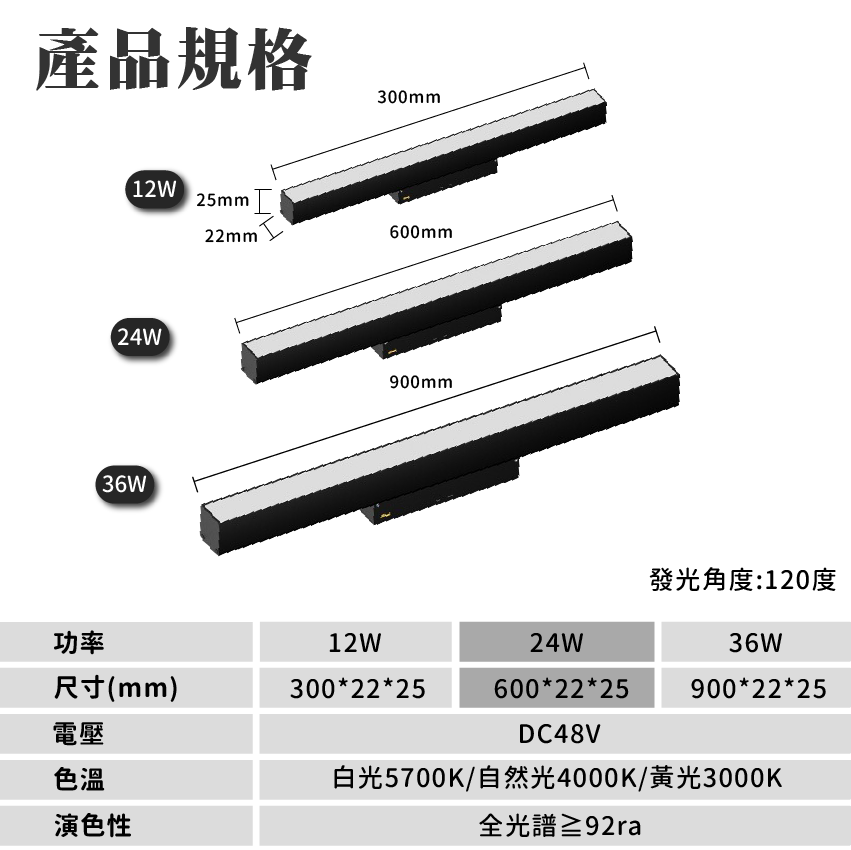 ◎LED磁吸軌道燈具 長條 泛光燈/散光燈，全光譜，白光/自然光/黃光，12W/24W/36W