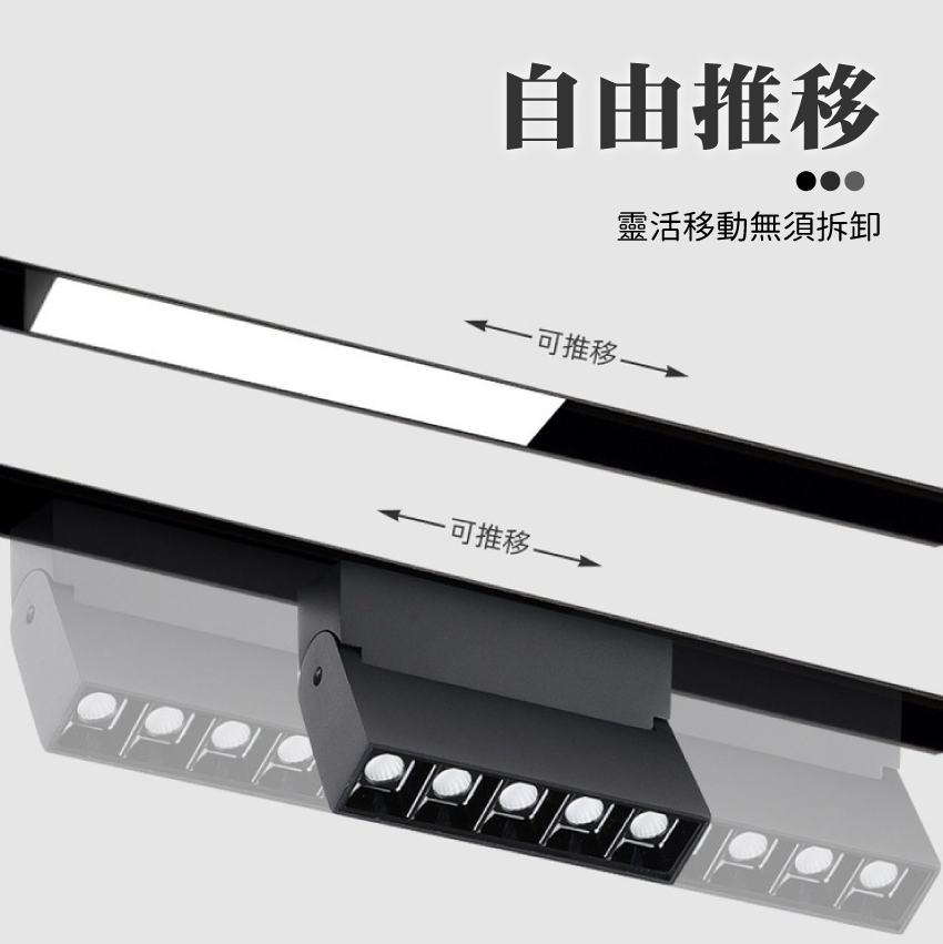 ◎LED磁吸軌道燈具 長條 泛光燈/散光燈，全光譜，白光/自然光/黃光，12W/24W/36W