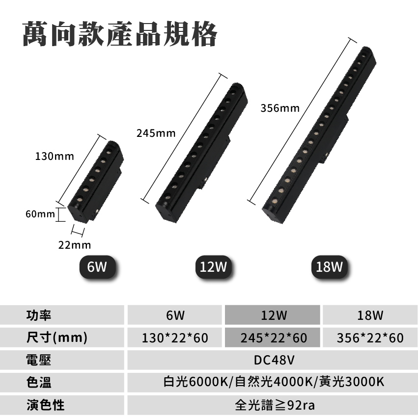 ◎LED磁吸軌道燈具 聚光燈 定向款/萬向款，無主燈照明，全光譜，6W/12W/18W/24W