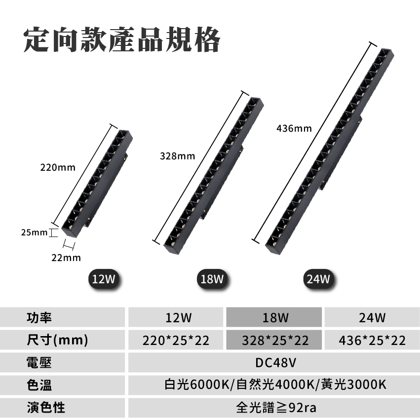 ◎LED磁吸軌道燈具 聚光燈 定向款/萬向款，無主燈照明，全光譜，6W/12W/18W/24W