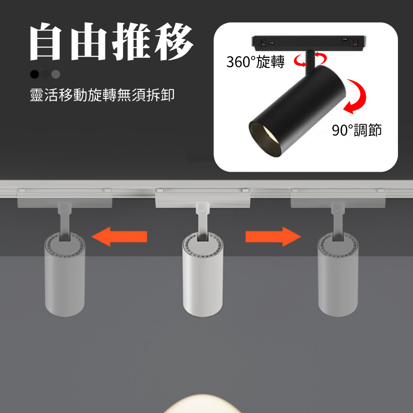◎LED磁吸軌道燈具 圓筒款 投射燈，無主燈照明，全光譜，12W/20W 白光/自然光/黃光
