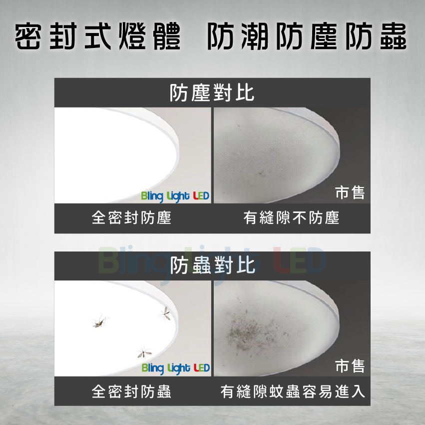 ◎單色LED白框吸頂燈/客廳燈/房間燈，26W，白光/自然光/黃光，北歐風格，防潮防塵防蟲