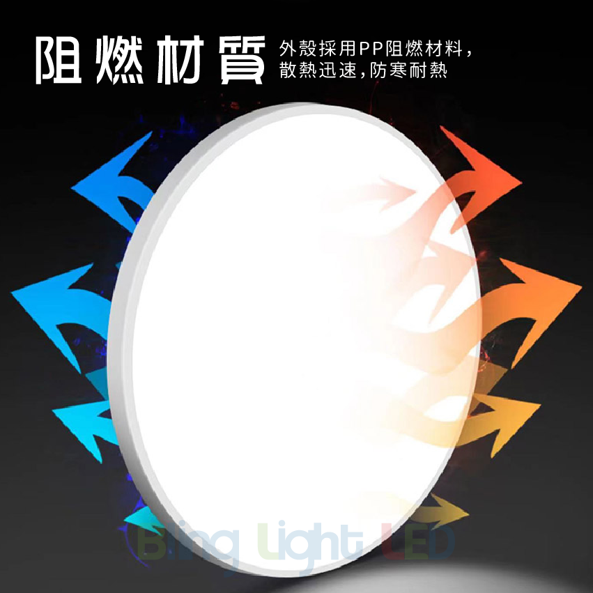 ◎單色LED白框吸頂燈/客廳燈/房間燈，26W，白光/自然光/黃光，北歐風格，防潮防塵防蟲