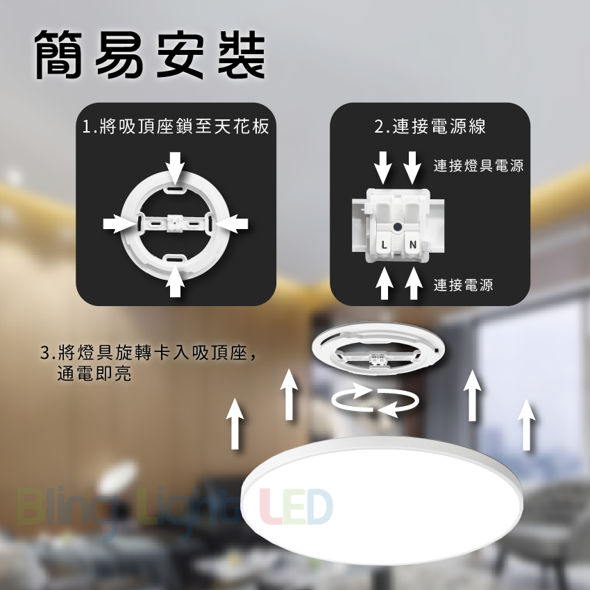 ◎單色LED白框吸頂燈/客廳燈/房間燈，26W，白光/自然光/黃光，北歐風格，防潮防塵防蟲