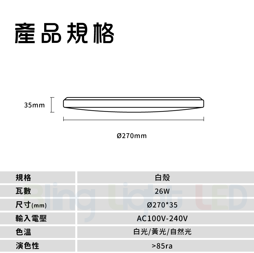 ◎單色LED白框吸頂燈/客廳燈/房間燈，26W，白光/自然光/黃光，北歐風格，防潮防塵防蟲