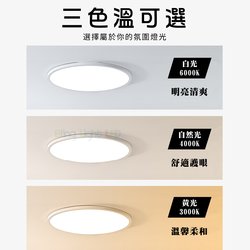 ◎單色LED白框吸頂燈/客廳燈/房間燈，26W，白光/自然光/黃光，北歐風格，防潮防塵防蟲