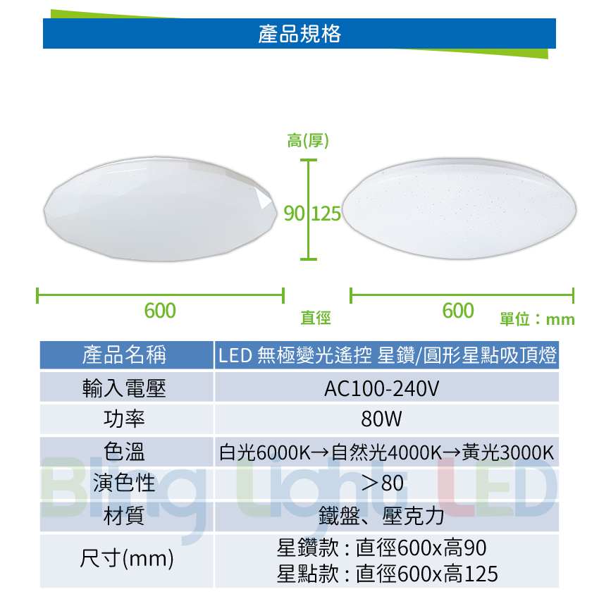 ◎LED 無極變光遙控星空吸頂燈，遙控調光調色，附遙控器，80W