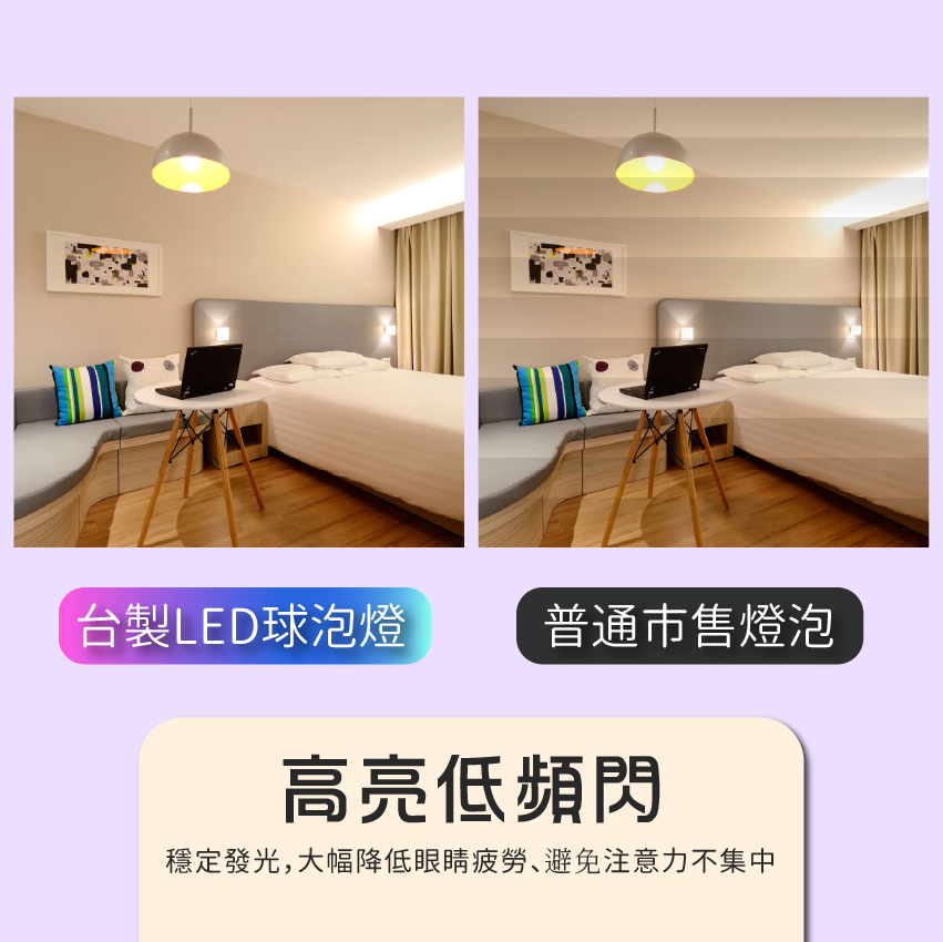 ◎LED燈泡 3W/6W 球泡燈，CNS認證，全電壓E27燈頭，可取代8W/13W省電燈泡