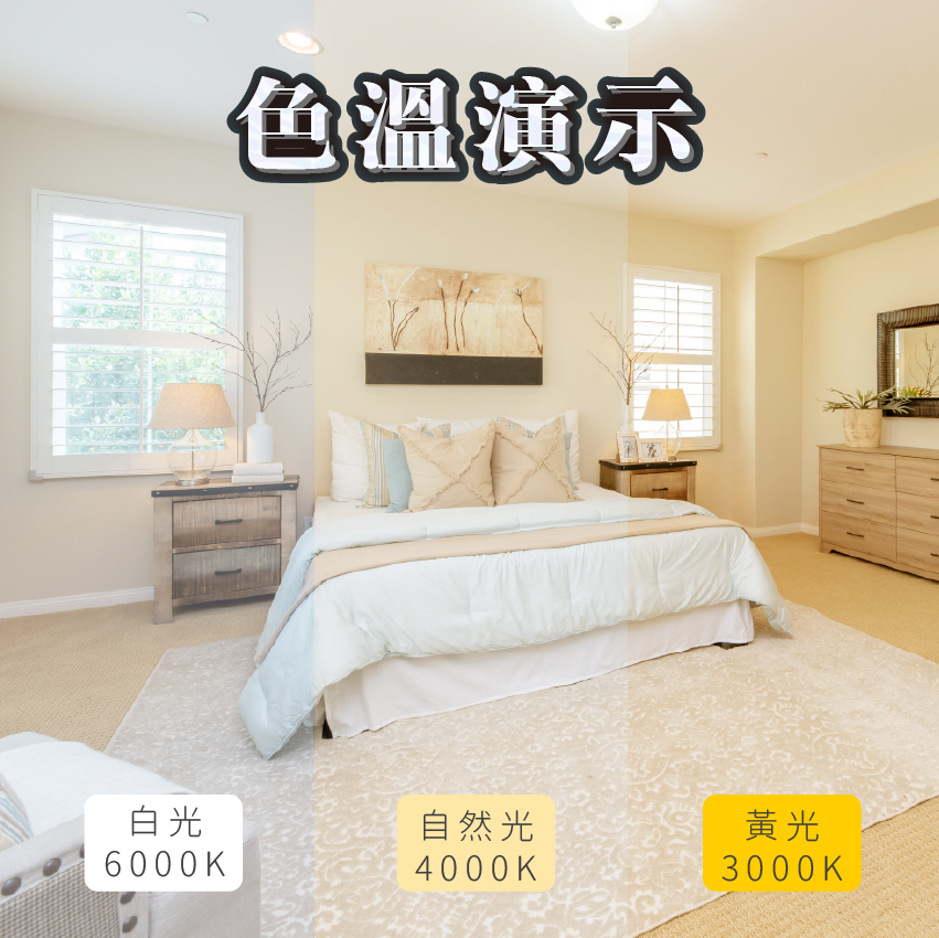 ◎LED燈泡 3W/6W 球泡燈，CNS認證，全電壓E27燈頭，可取代8W/13W省電燈泡