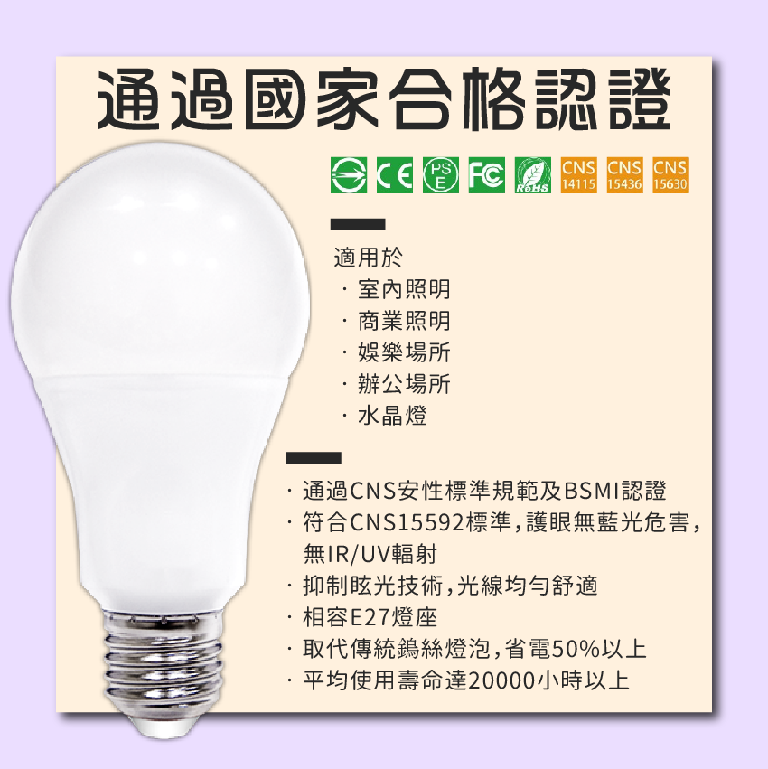 ◎LED燈泡 3W/6W 球泡燈，CNS認證，全電壓E27燈頭，可取代8W/13W省電燈泡