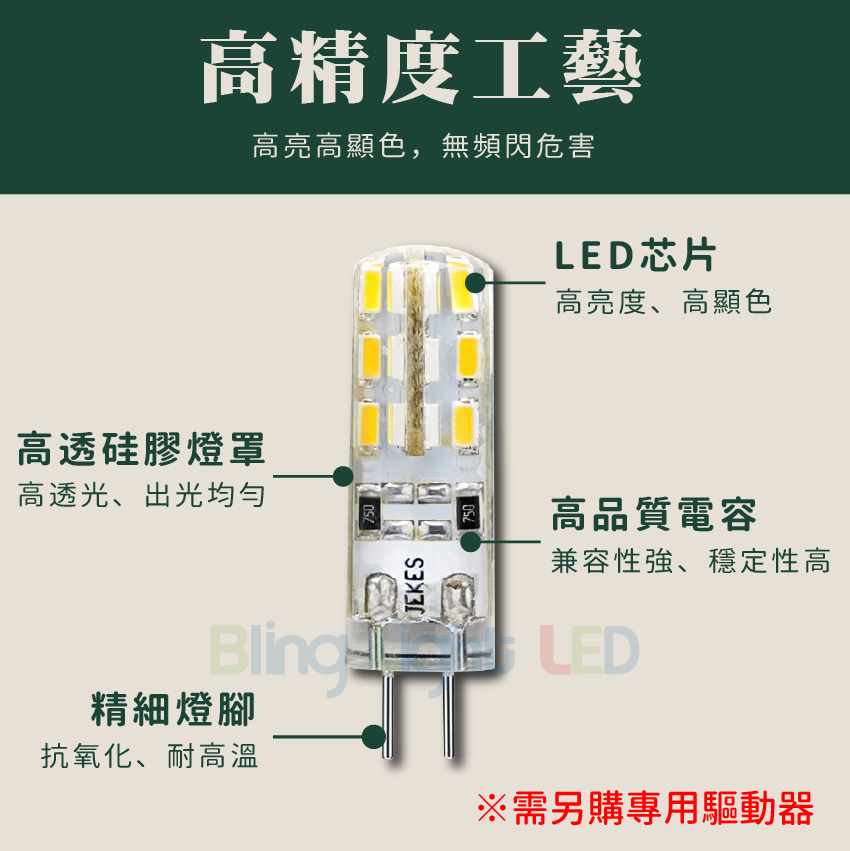 ◎高亮LED豆燈 12V 1.5W 水晶燈/嵌燈 G4燈頭 可取代鹵素燈珠 黃光
