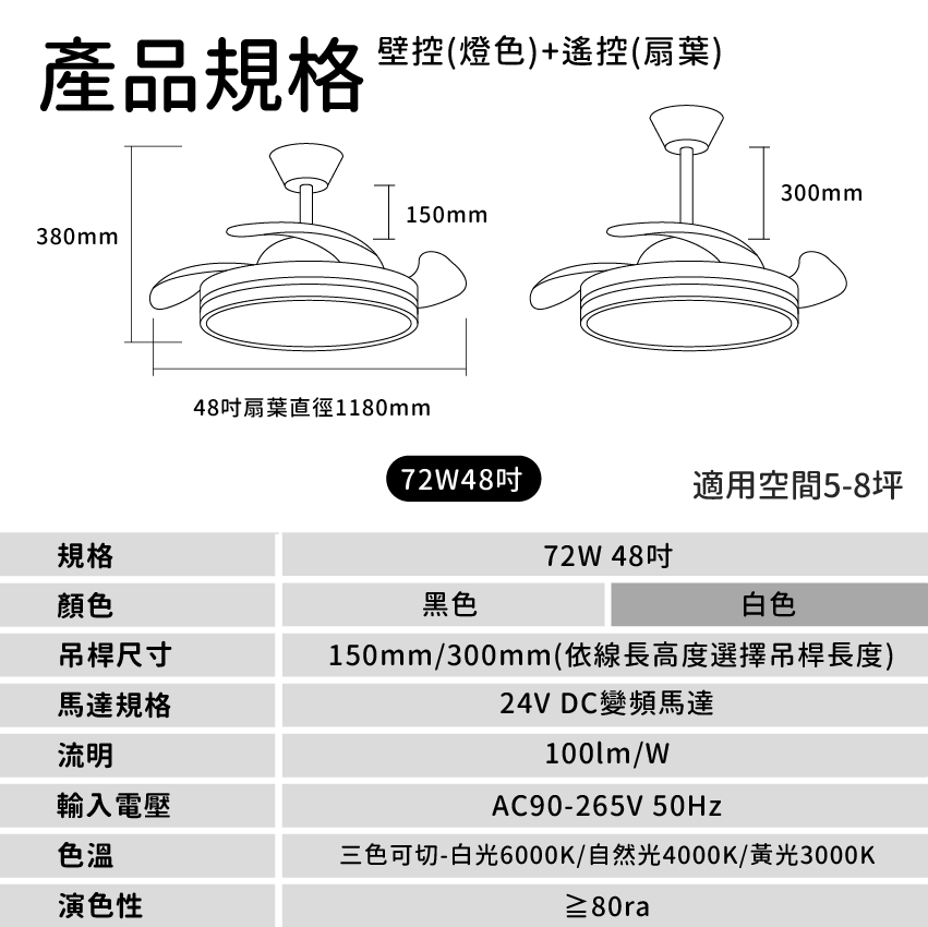 ◎LED三色切智能吊扇燈/風扇燈 智能遙控 伸縮扇葉 六段風速 72W 48吋 DC馬達
