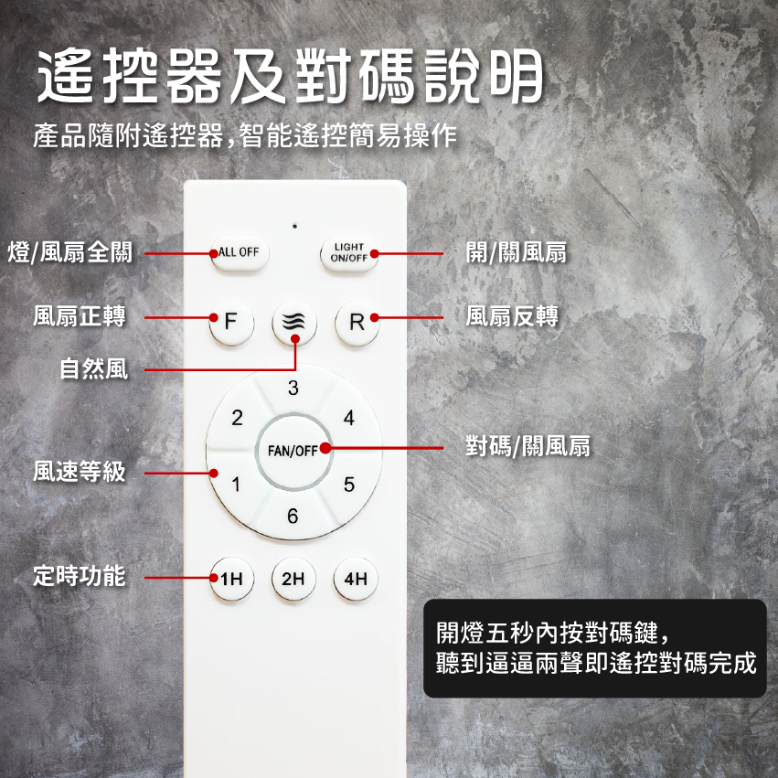 ◎LED三色切智能吊扇燈/風扇燈 智能遙控 伸縮扇葉 六段風速 72W 48吋 DC馬達