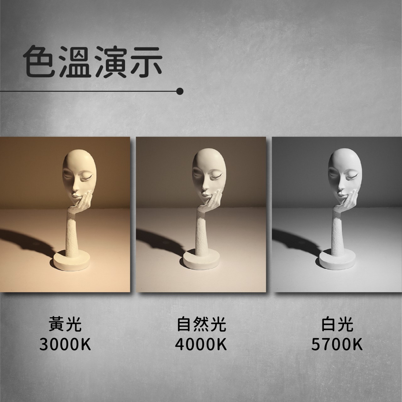 ◎LED 邊框輕便型嵌入式盒燈，9W，聚光款，可調角，單燈/雙燈/三燈，黑殼/白殼，保固一年，另有12W/15W
