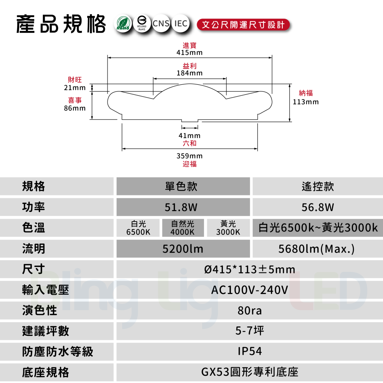 ◎LED元寶開運調光調色遙控吸頂燈 51.8W/56.8W 開運設計 IP54 亮博士