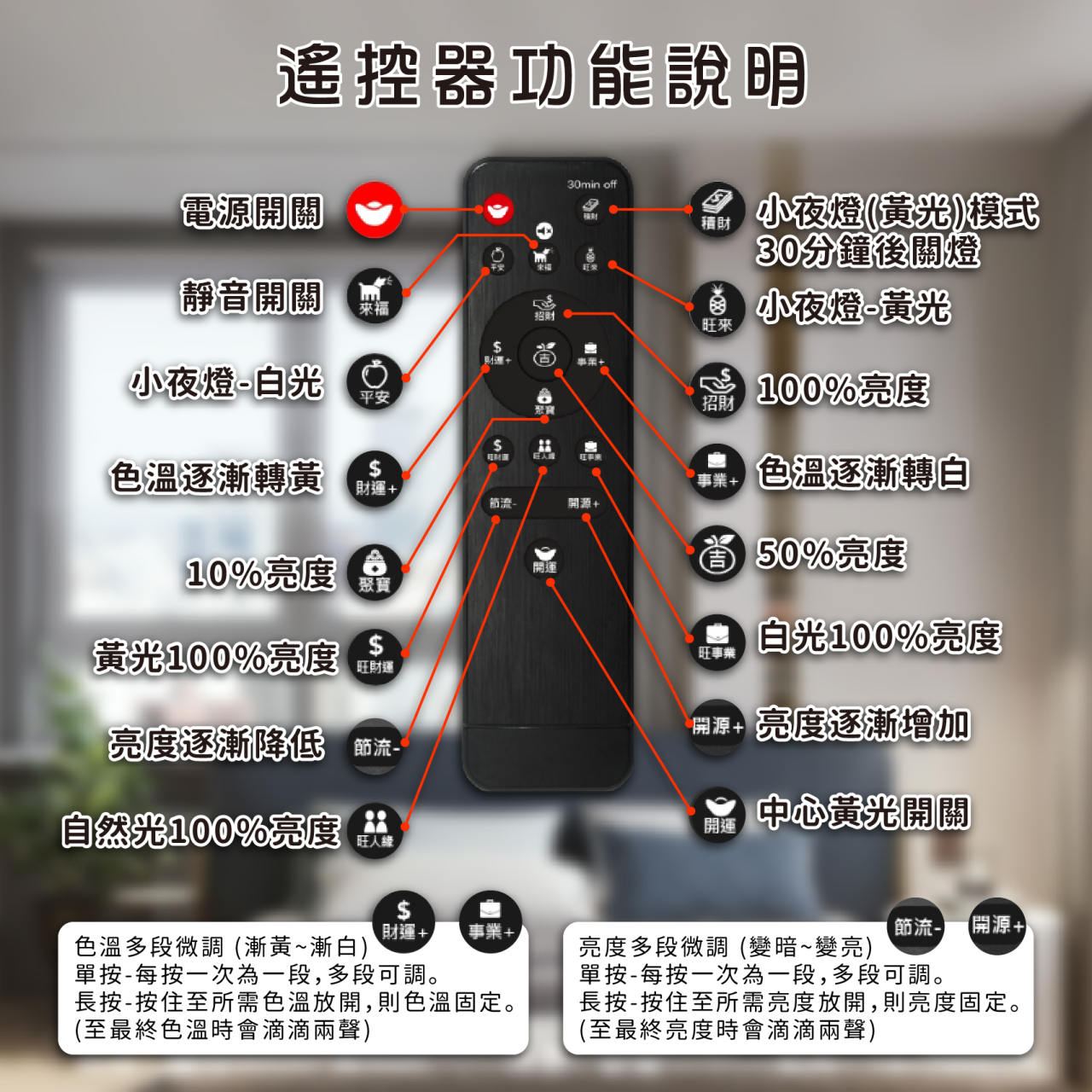 ◎LED元寶開運調光調色遙控吸頂燈 51.8W/56.8W 開運設計 IP54 亮博士