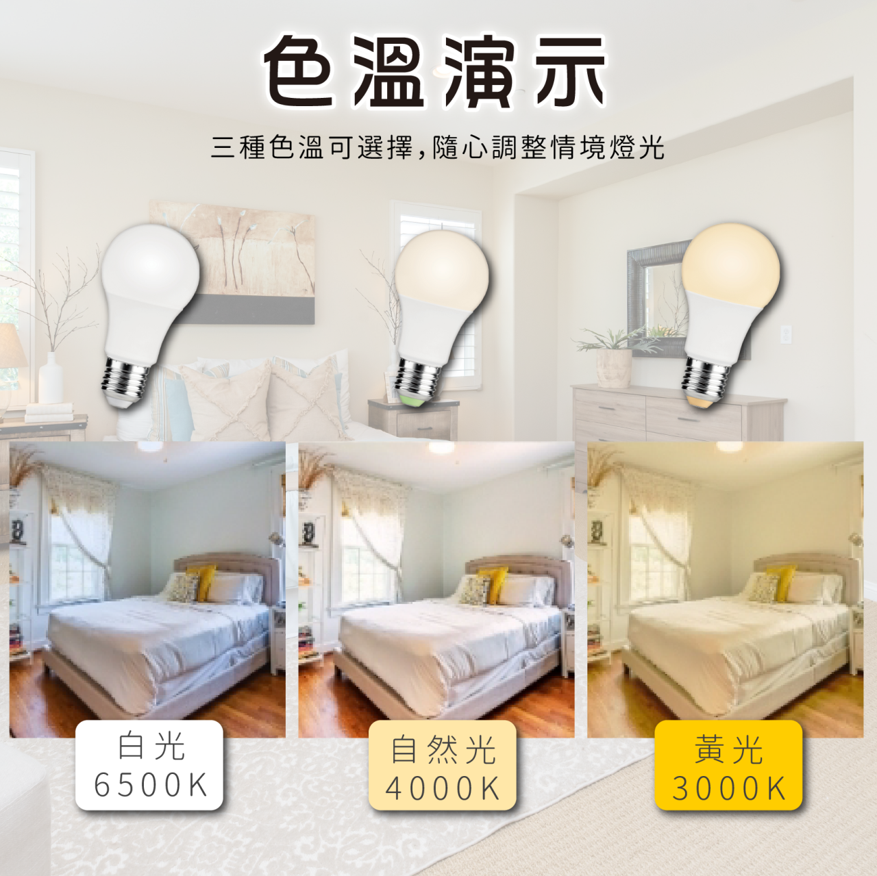 ◎亮博士LED穩壓球泡 10W/13W/16W E27 三種色溫 適用電壓不穩定場所
