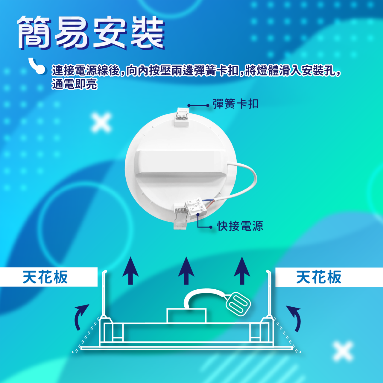 ◎亮博士 LED IP65防水嵌燈 15W/33W 開孔15CM/20.5CM 三種燈色
