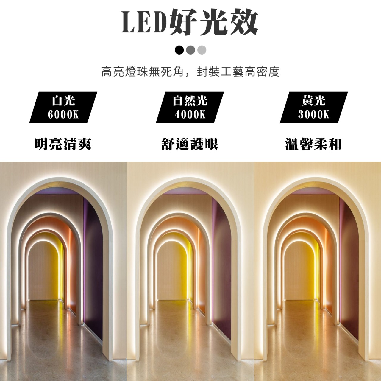 ◎LED 防水阻燃 矽膠燈帶/柔性條燈/硅膠燈帶/室外燈帶，12V/24V，兩種燈色