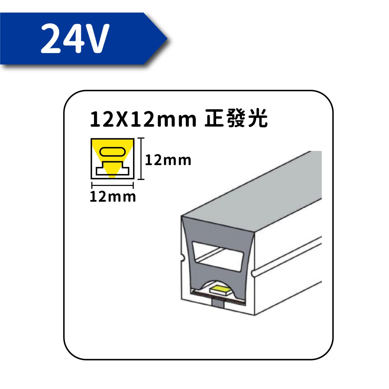 ◎LED 防水阻燃 矽膠燈帶/柔性條燈/硅膠燈帶/室外燈帶，12V/24V，兩種燈色