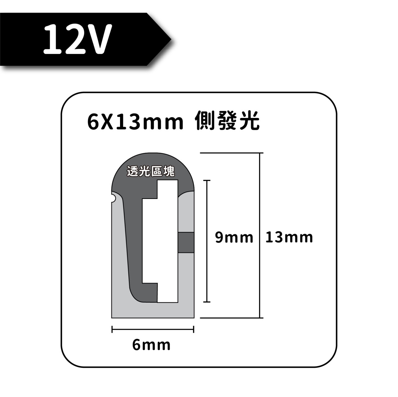 ◎LED 防水阻燃 矽膠燈帶/柔性條燈/硅膠燈帶/室外燈帶，12V/24V，兩種燈色